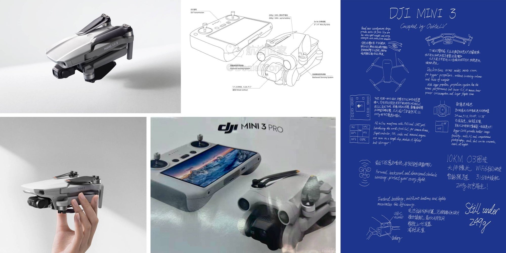 DJI Mini 3 or Air 2 Mini: Leaks, Rumours & Speculation - DrDrone.ca